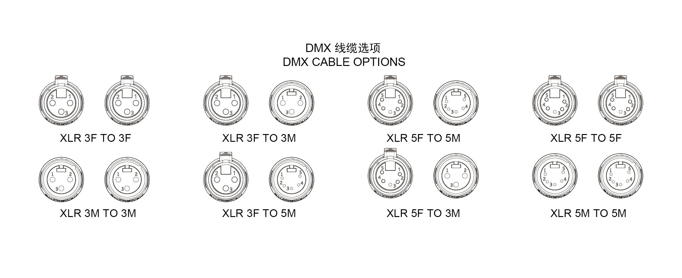 3-产品篇 - 卡侬连接器系列 -2-08.jpg
