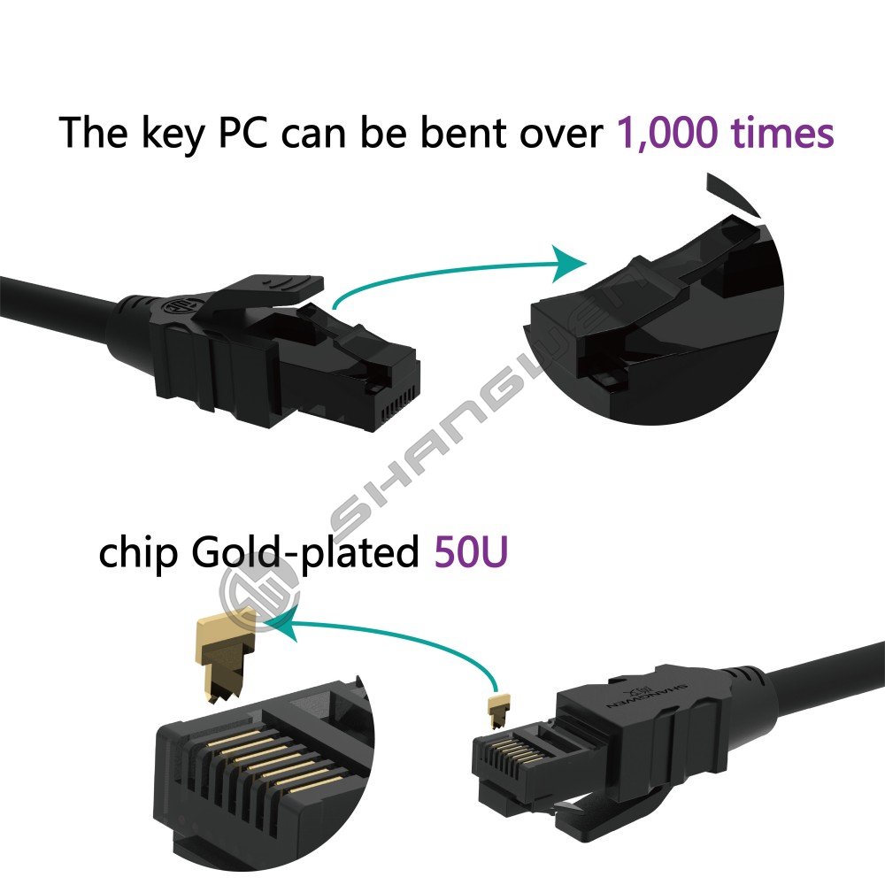 Cat6A UTP 24AWG Matte Black Bespoke