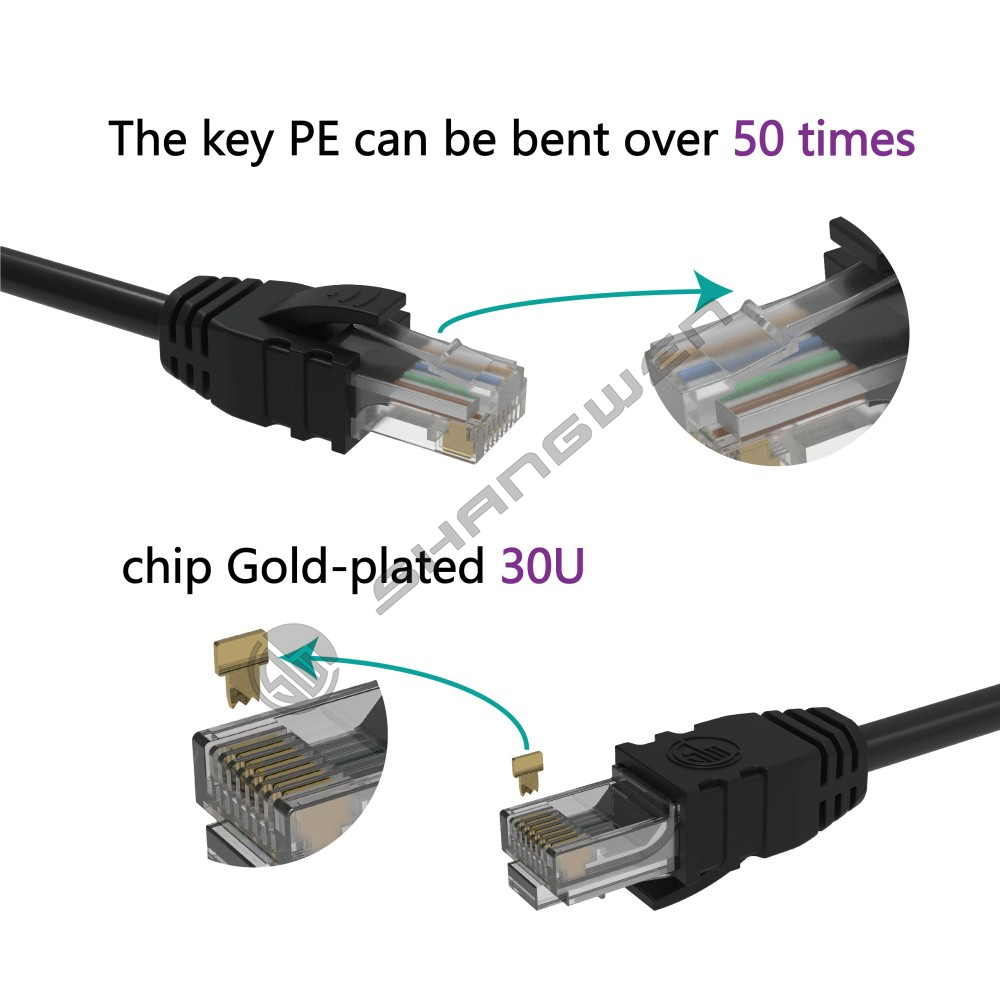 Cat6 UTP 24AWG Glossy Black Unshielded (Cross Separator)Basic version